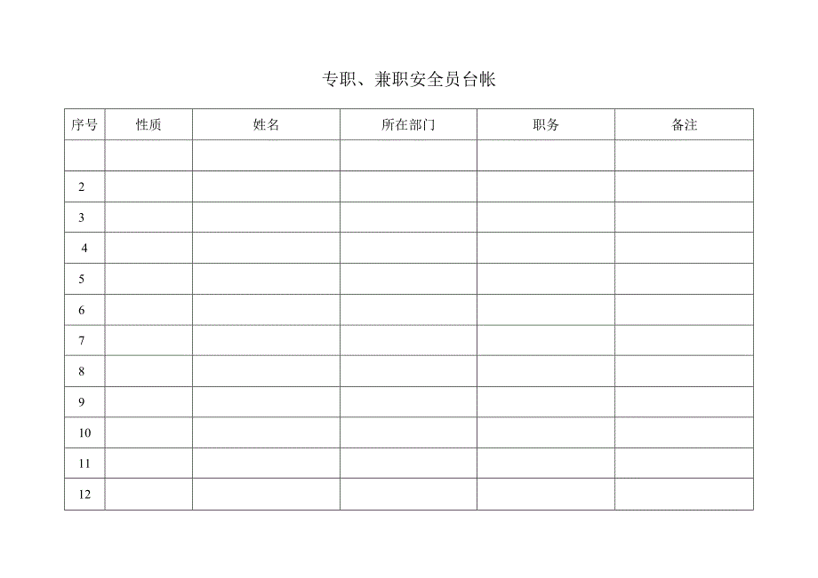 专职、兼职安全员台帐.docx_第1页