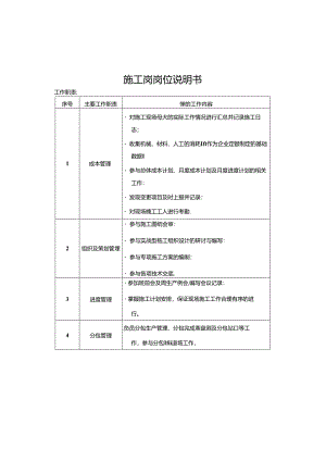 施工岗岗位说明书.docx