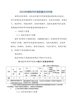 2023年绵阳市环境质量状况年报.docx