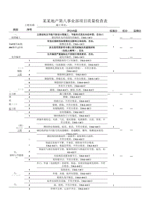 某某地产第八事业部项目质量检查表.docx