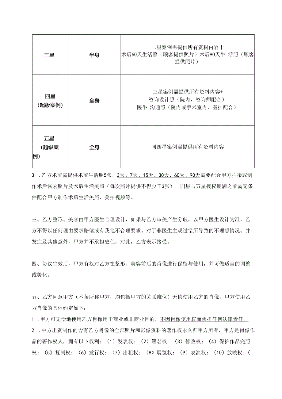 医美整形顾客案例肖像权使用协议.docx_第2页