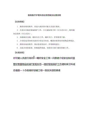 医院医疗护理失窃应急预案及处理流程.docx