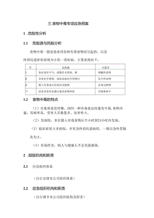 食物中毒专项应急预案范文.docx
