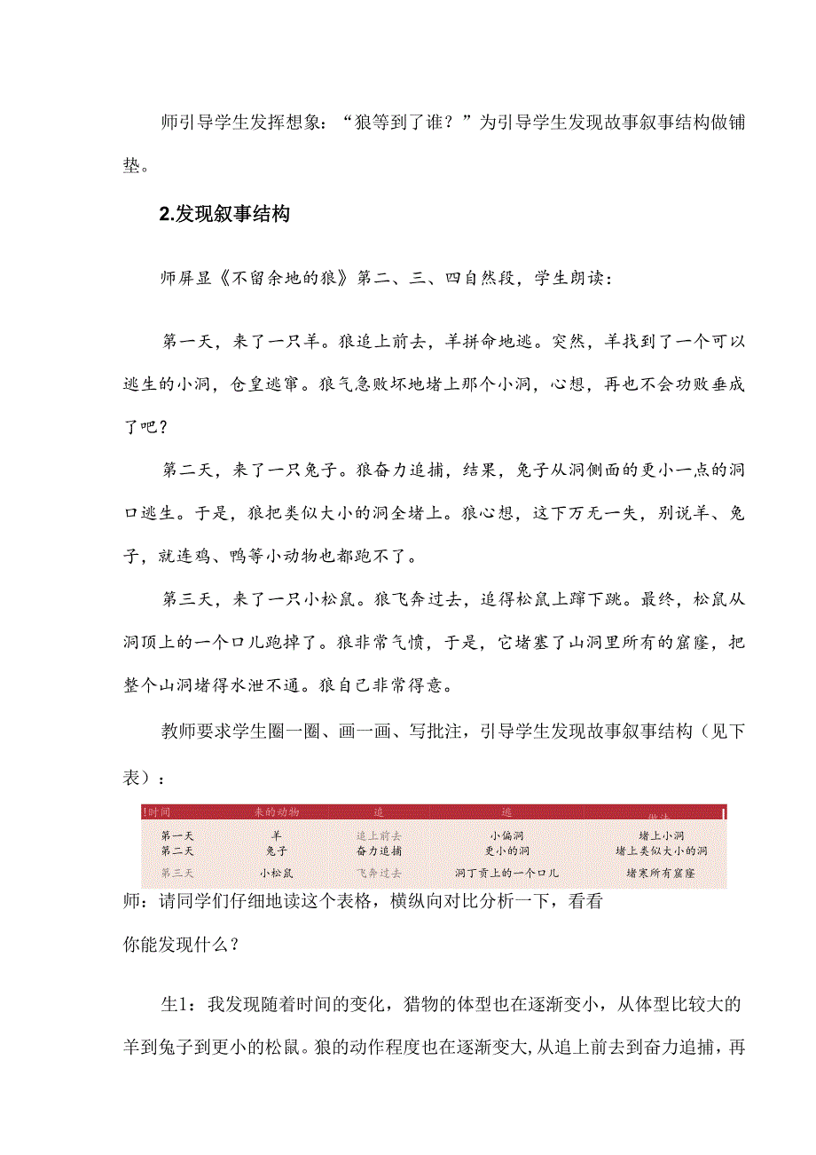一样的故事不一样的思考小学群文阅读研究课例.docx_第2页