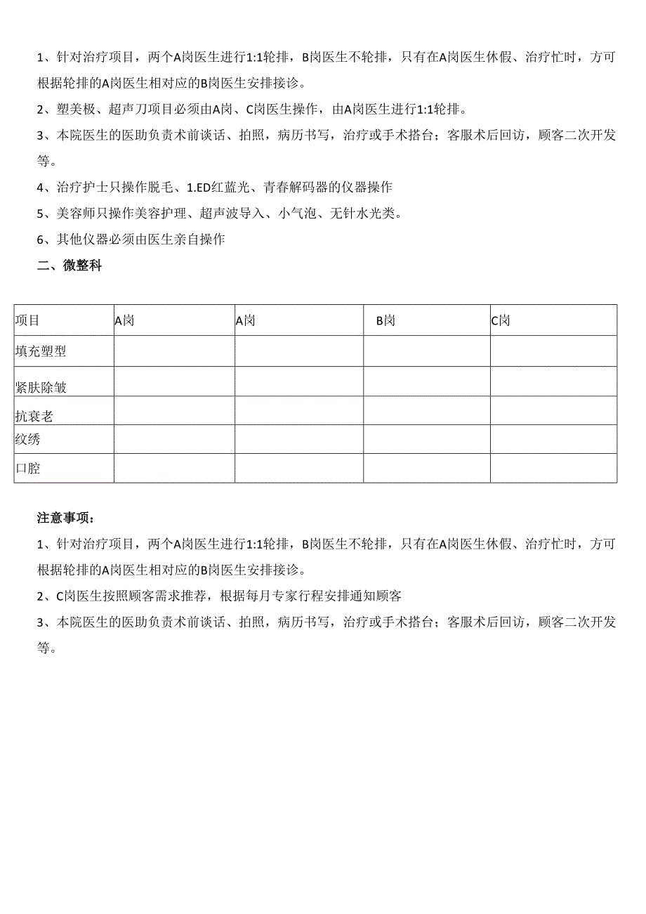 医美整形医生分诊及轮排制度.docx_第2页