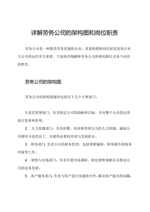 详解劳务公司的架构图和岗位职责.docx