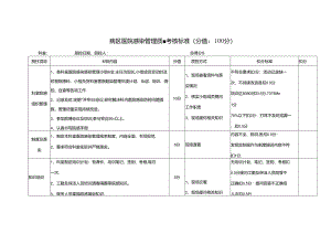 病区医院感染管理质量考核标准(分值：100分).docx