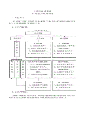 安全管理体系与技术措施.docx
