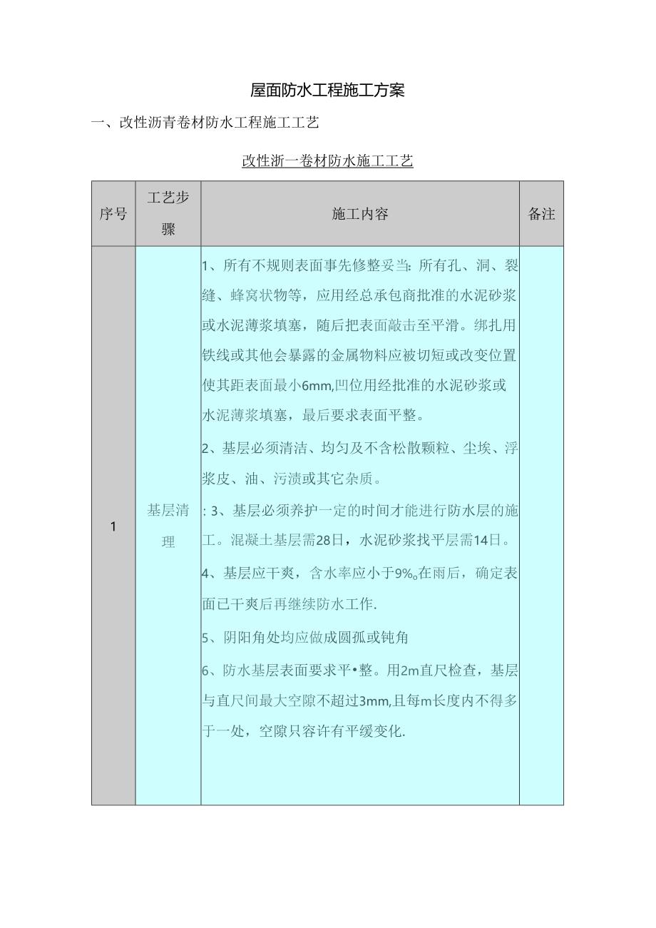 屋面防水工程施工方案.docx_第1页