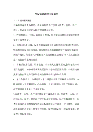 医保监管违规负面清单.docx