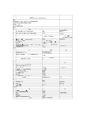 SMT车间员工绩效考核方案..docx