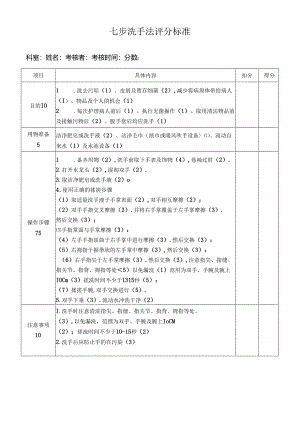七步洗手法评分标准.docx