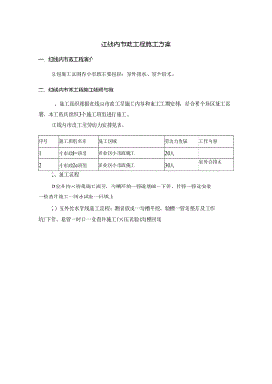 红线内市政工程施工方案.docx