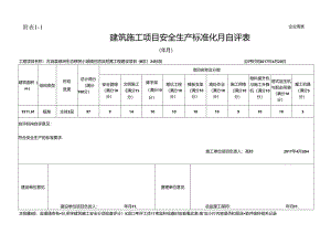 建筑施工项目安全生产标准化月自评表1.docx