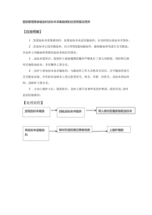 医院管理患者输血时血标本采集错误的应急预案及程序.docx
