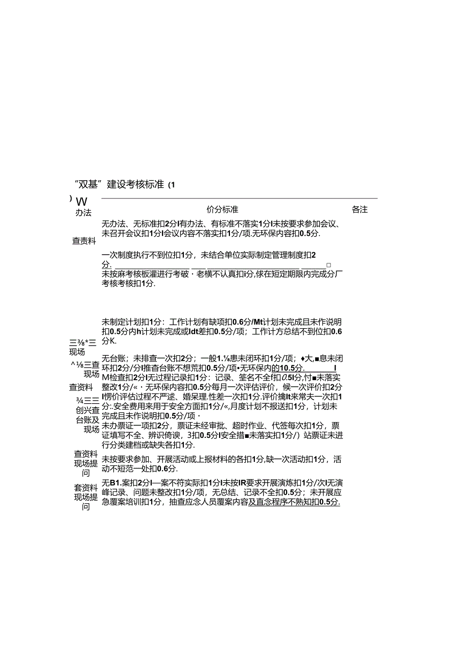 双基对分厂检查标准.docx_第1页