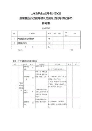 2024年山东省职业技能等级认定试卷 真题 服装制版师 高级技能考核试卷评分记录表 05.docx