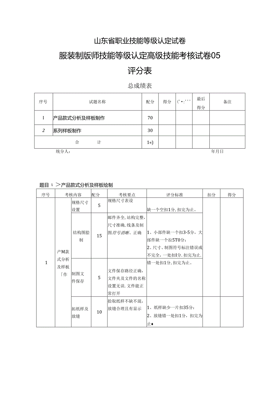 2024年山东省职业技能等级认定试卷 真题 服装制版师 高级技能考核试卷评分记录表 05.docx_第1页