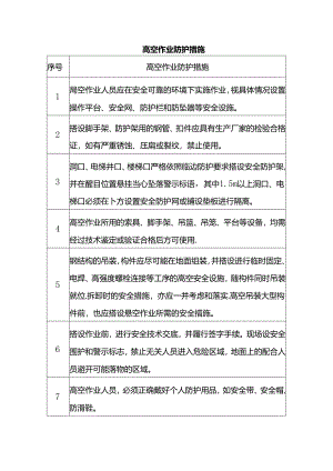 高空作业防护措施.docx