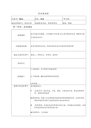 管网巡查.docx