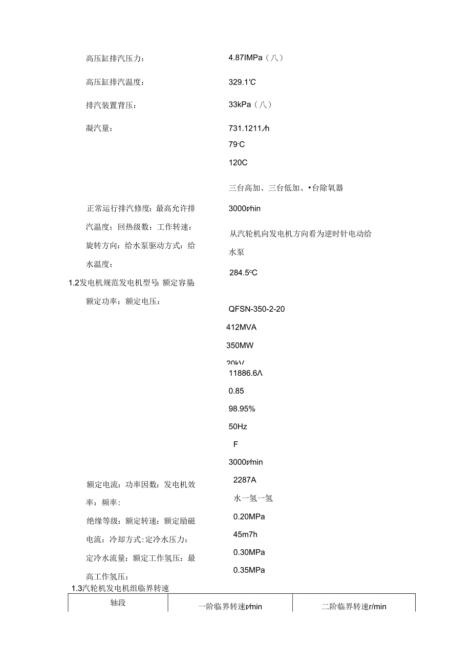 350MW机组汽轮机整套启动调试措施.docx_第2页