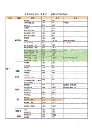 医美整形项目价格体系手册(全).docx