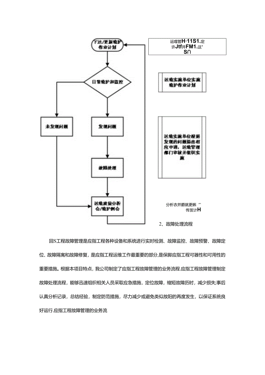 视频监控系统的运维管理流程及运维服务工作内容.docx_第2页