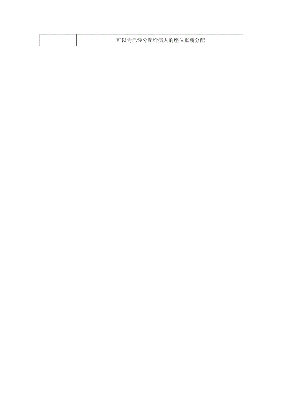 门急诊输液安全管理系统采购需求.docx_第3页