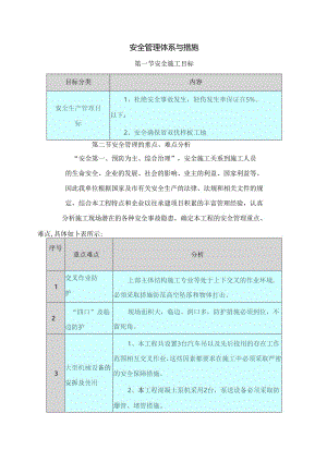 安全管理体系与措施(6).docx