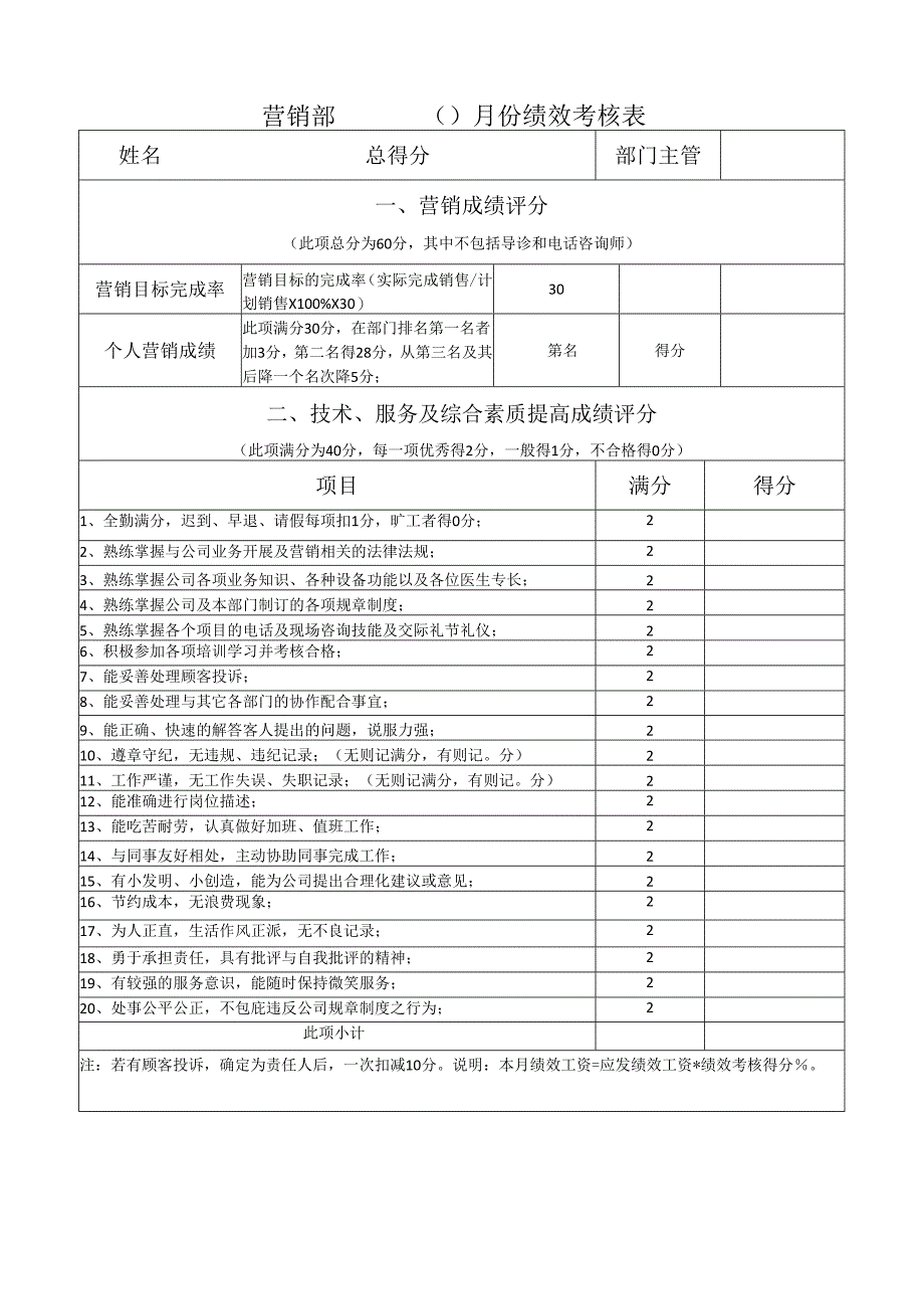 单位员工绩效考核表.docx_第1页
