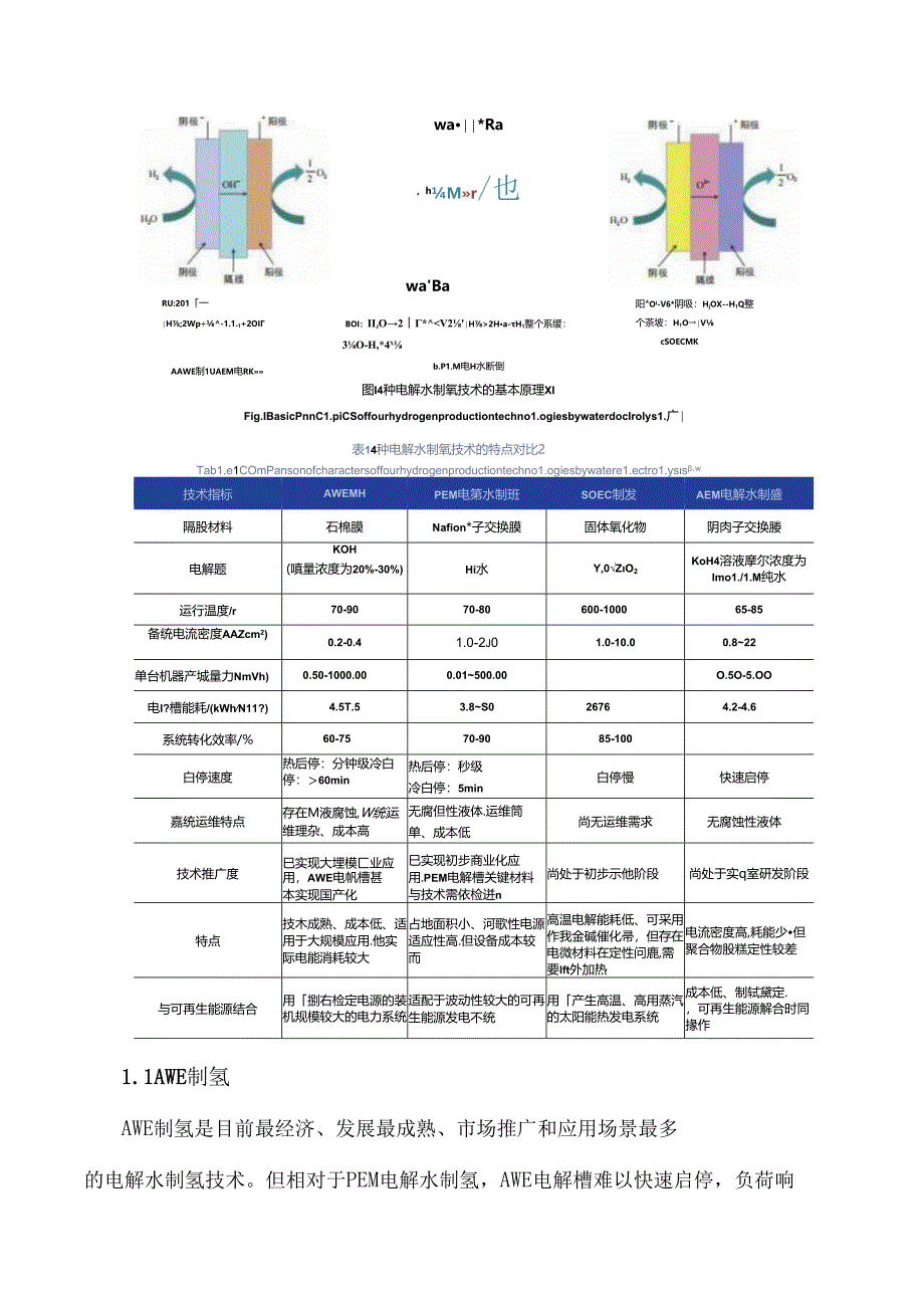 电解水制氢技术的研究现状及未来发展趋势.docx_第3页