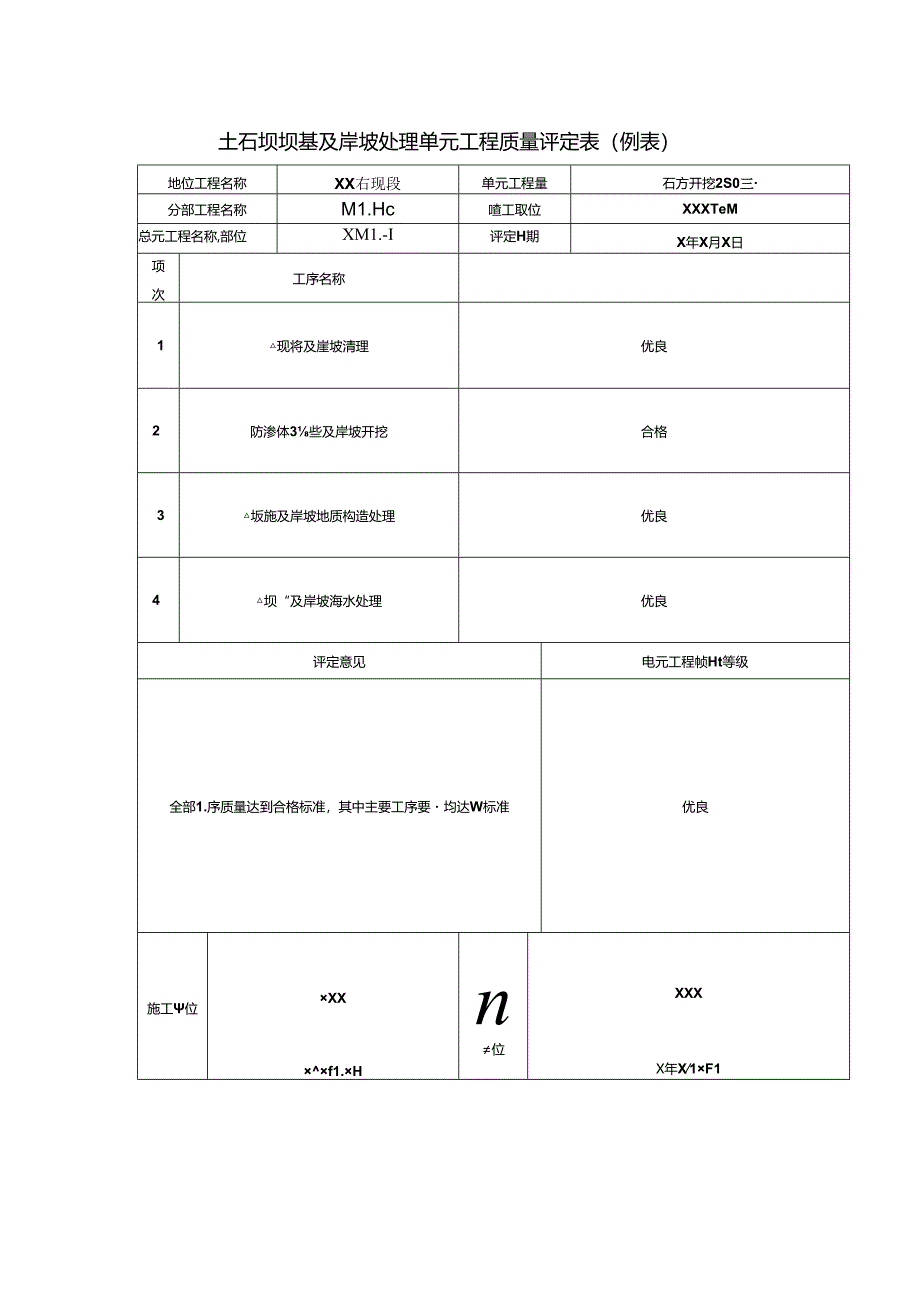 土石坝坝基及岸坡处理单元工程质量评定表.docx_第1页
