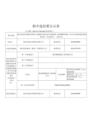 重庆征创住房服务有限公司2020年征收项目房屋拆除工程（二.docx