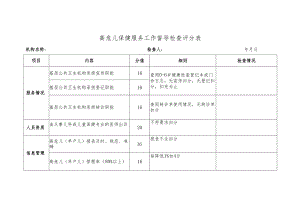 高危儿保健服务工作督导检查评分表1-2-5.docx