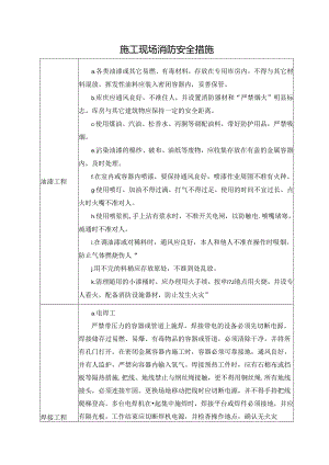 施工现场消防安全措施.docx