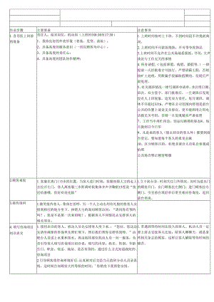 医美整形楼层迎宾岗、机动岗作业SOP标准.docx