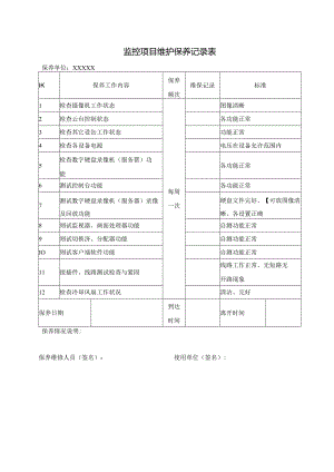 监控项目维护保养记录表.docx