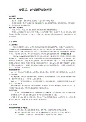 医美注射美容伊维兰产品品牌包装.docx