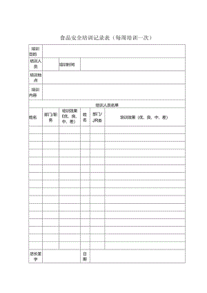 食品安全培训记录表.docx