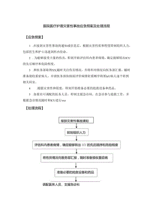 医院医疗护理灾害性事故应急预案及处理流程.docx