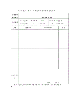 某某房地产（集团）园林类经济标开标情况记录表.docx