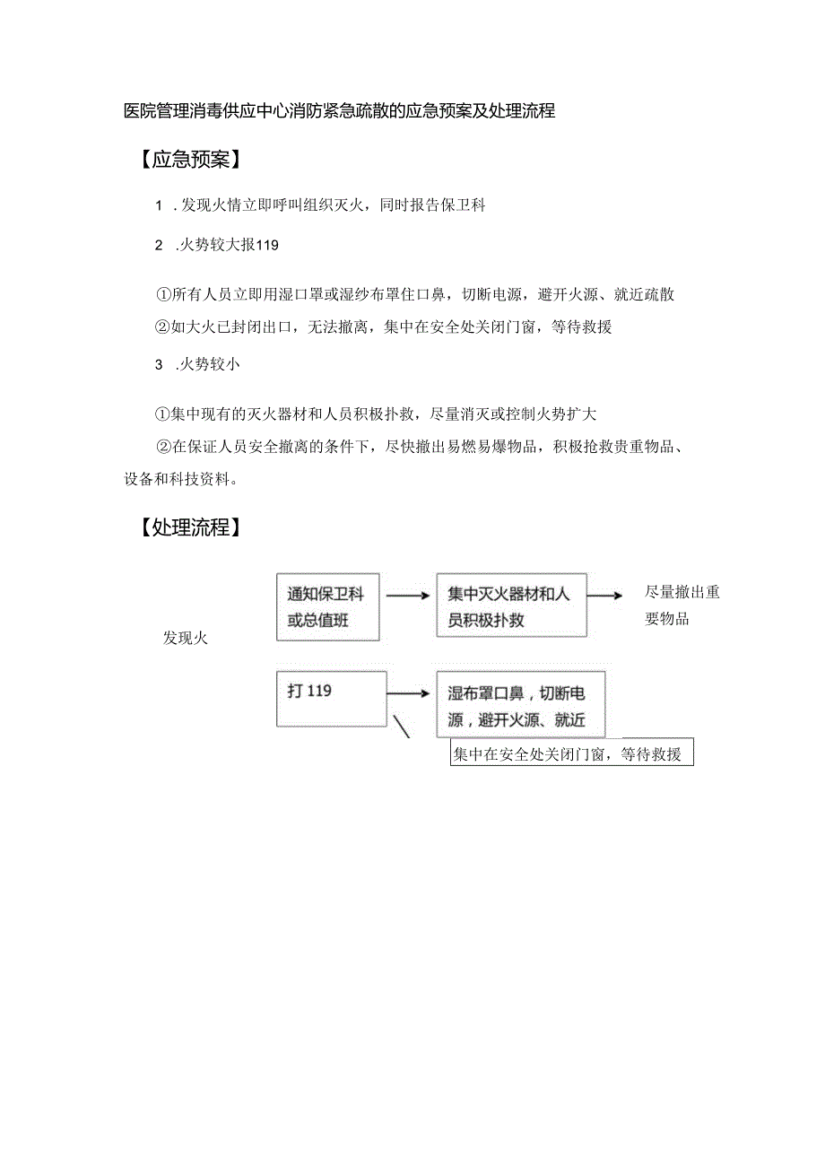 医院管理消毒供应中心消防紧急疏散的应急预案及处理流程.docx_第1页