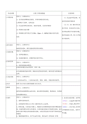 医院手术室采血作业标准书.docx