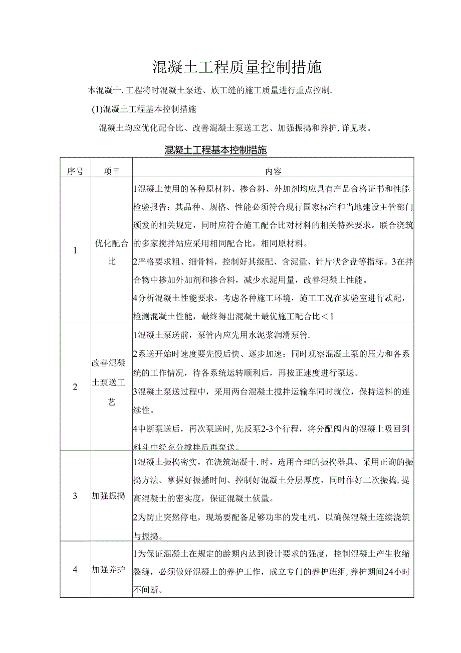 混凝土工程质量控制措施.docx_第1页
