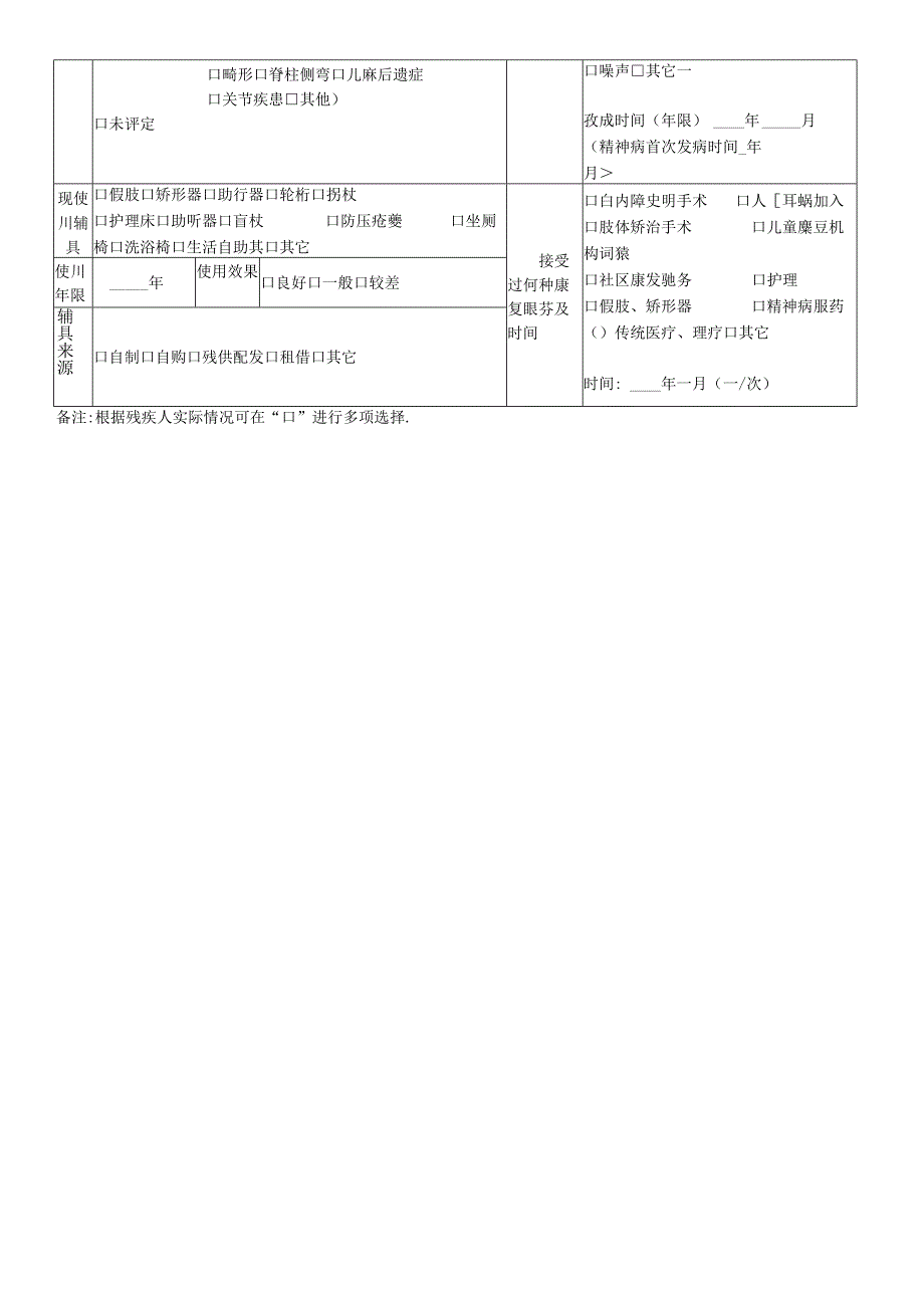残疾人精准康复基本信息登记表.docx_第2页