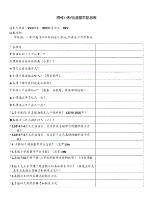 附件2-镇街道基本信息表.docx