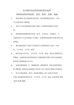 医美整形医院顾客到院接待流程.docx