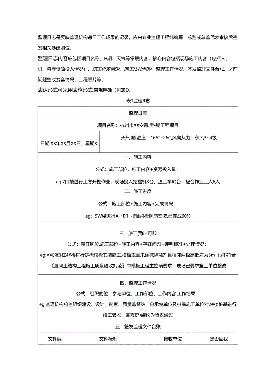 监理日志、通知单、联系单、例会纪要如何编写.docx_第1页
