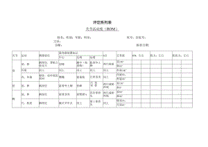 03-关节活动度 肌力 肌张力.docx