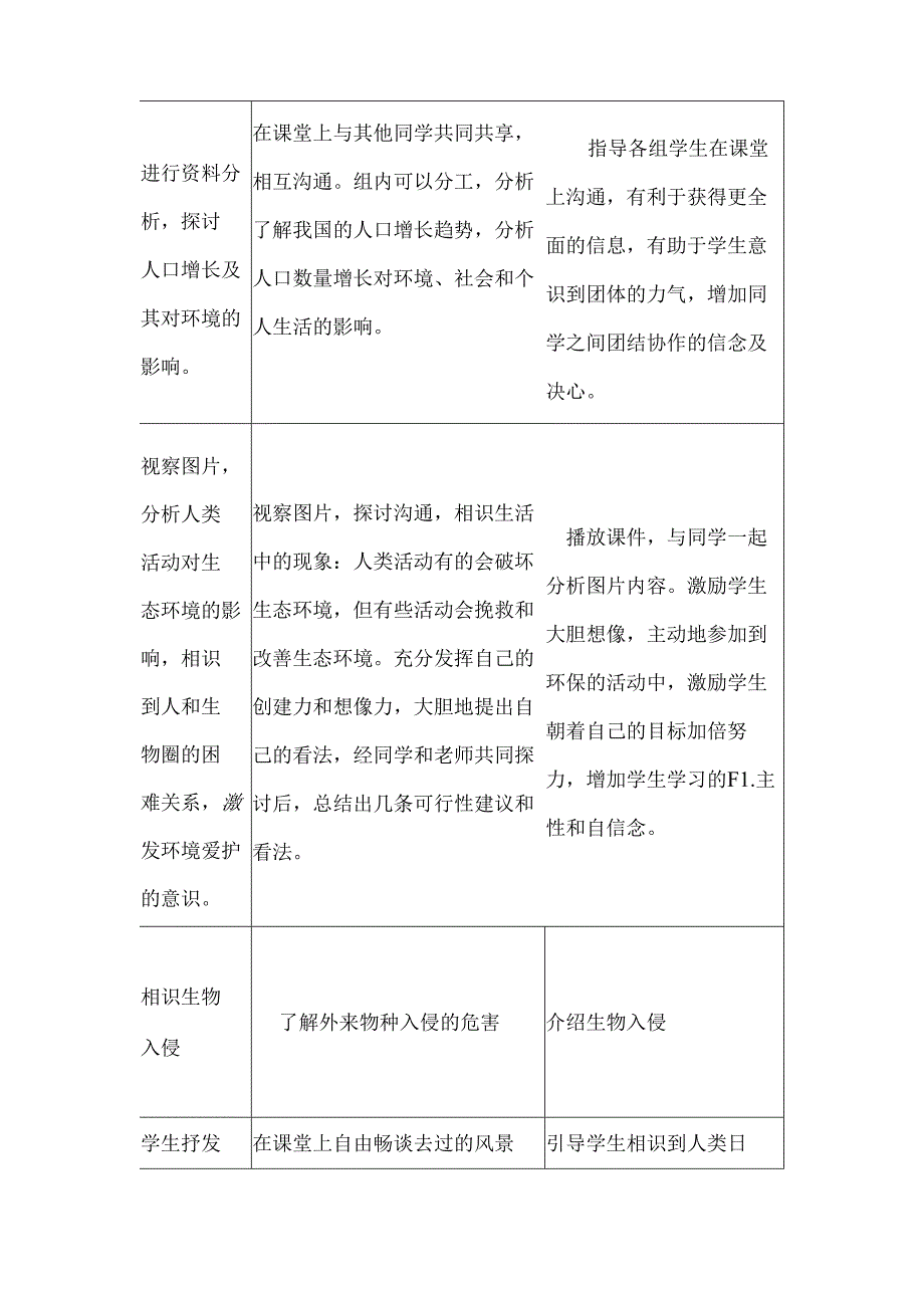 人教版七年级下册第七章 第一节 分析人类活动对生态环境的影响教学设计.docx_第3页